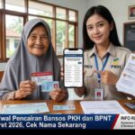 Jadwal Pencairan Bansos PKH dan BPNT Maret 2026, Cek Nama Sekarang